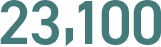 23,100