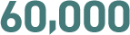 60,000