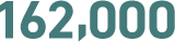 162,000